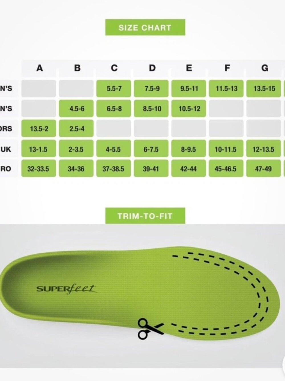 Superfeet Green Insoles Size C High Arch Maximum Support - Picture 12 of 13